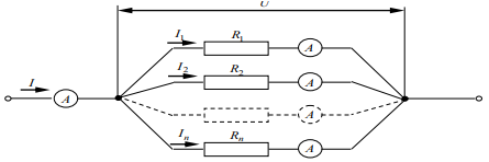 Parallel ulanish